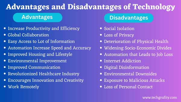 advantages and disadvantages of technology